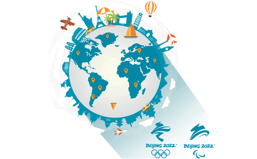 在直布罗陀连接到中国的软件 - SQUIDCN